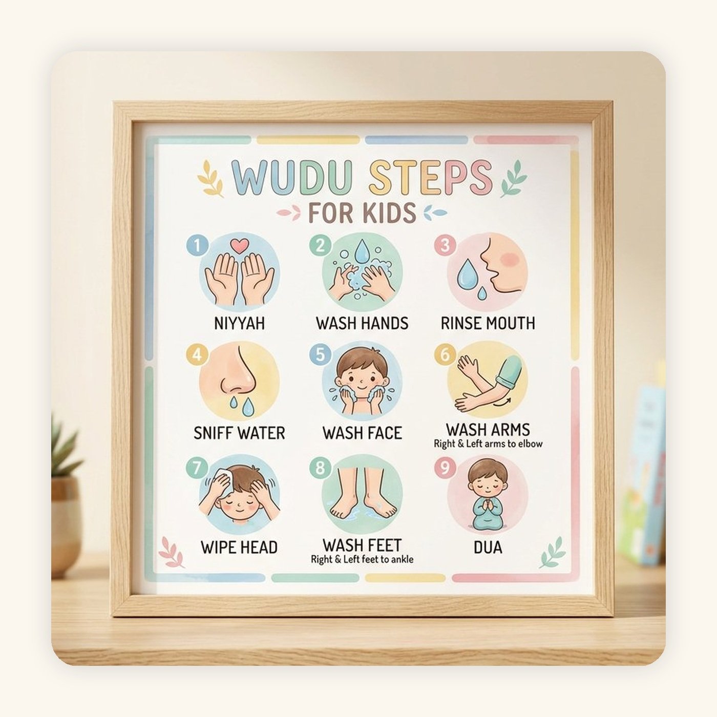 Wudu Steps Learning Poster for Kids close-up product photo - KidsTown Pakistan