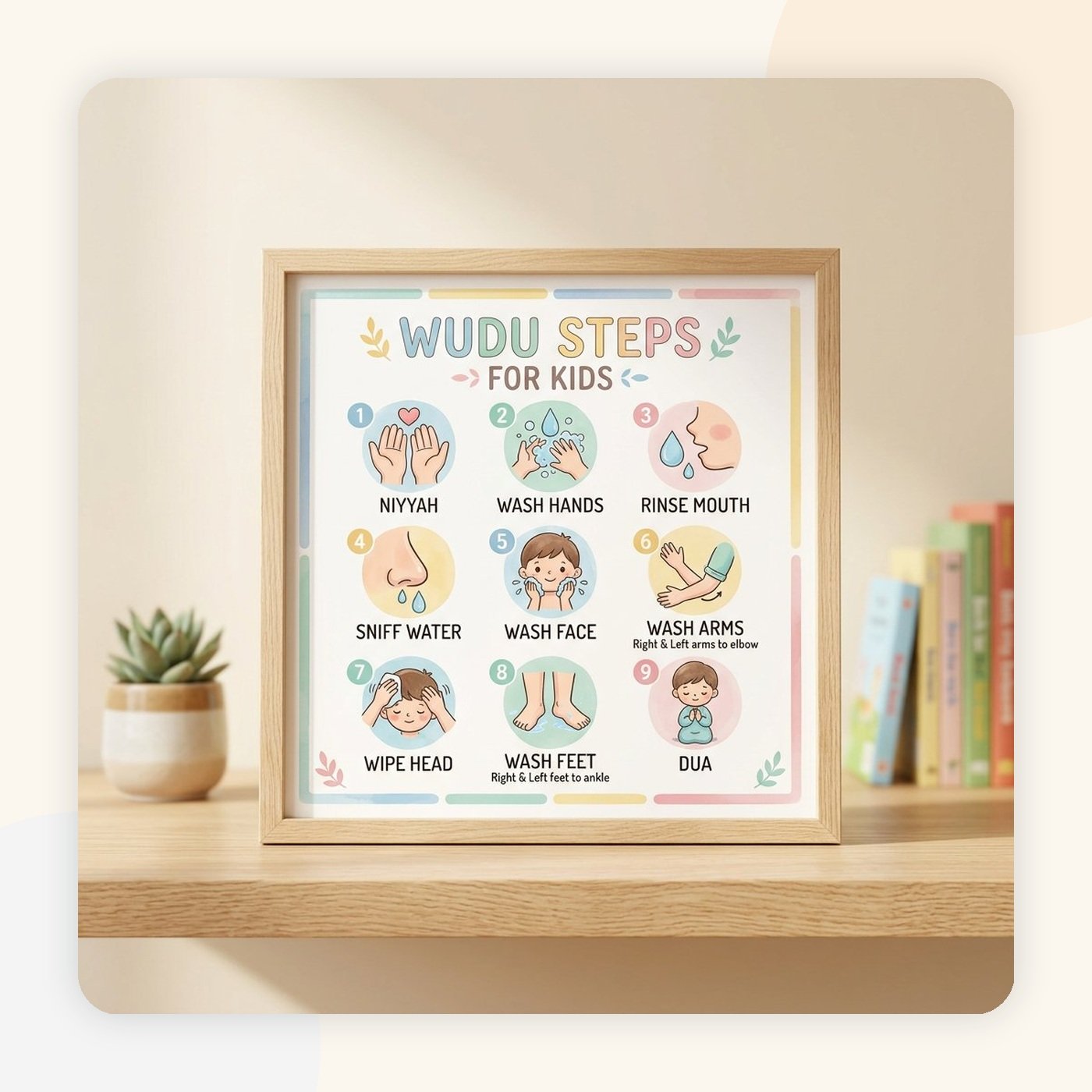 Wudu Steps Learning Poster for Kids main product photo - KidsTown Pakistan